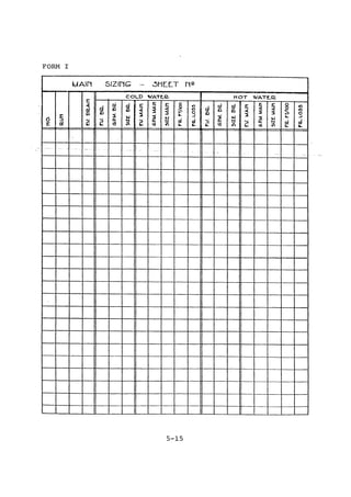 Practical plumbing design guide