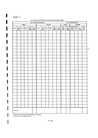 Practical plumbing design guide