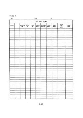 Practical plumbing design guide