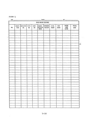 Practical plumbing design guide