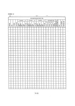 Practical plumbing design guide