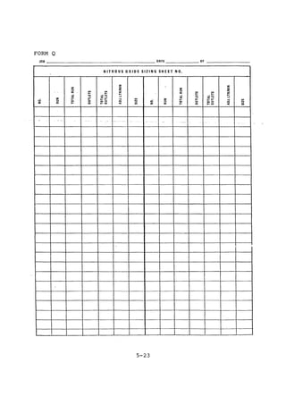 Practical plumbing design guide