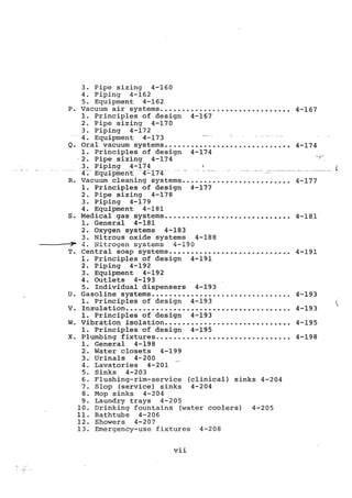 Practical plumbing design guide