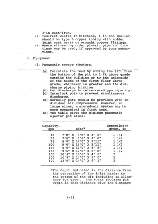 Practical plumbing design guide