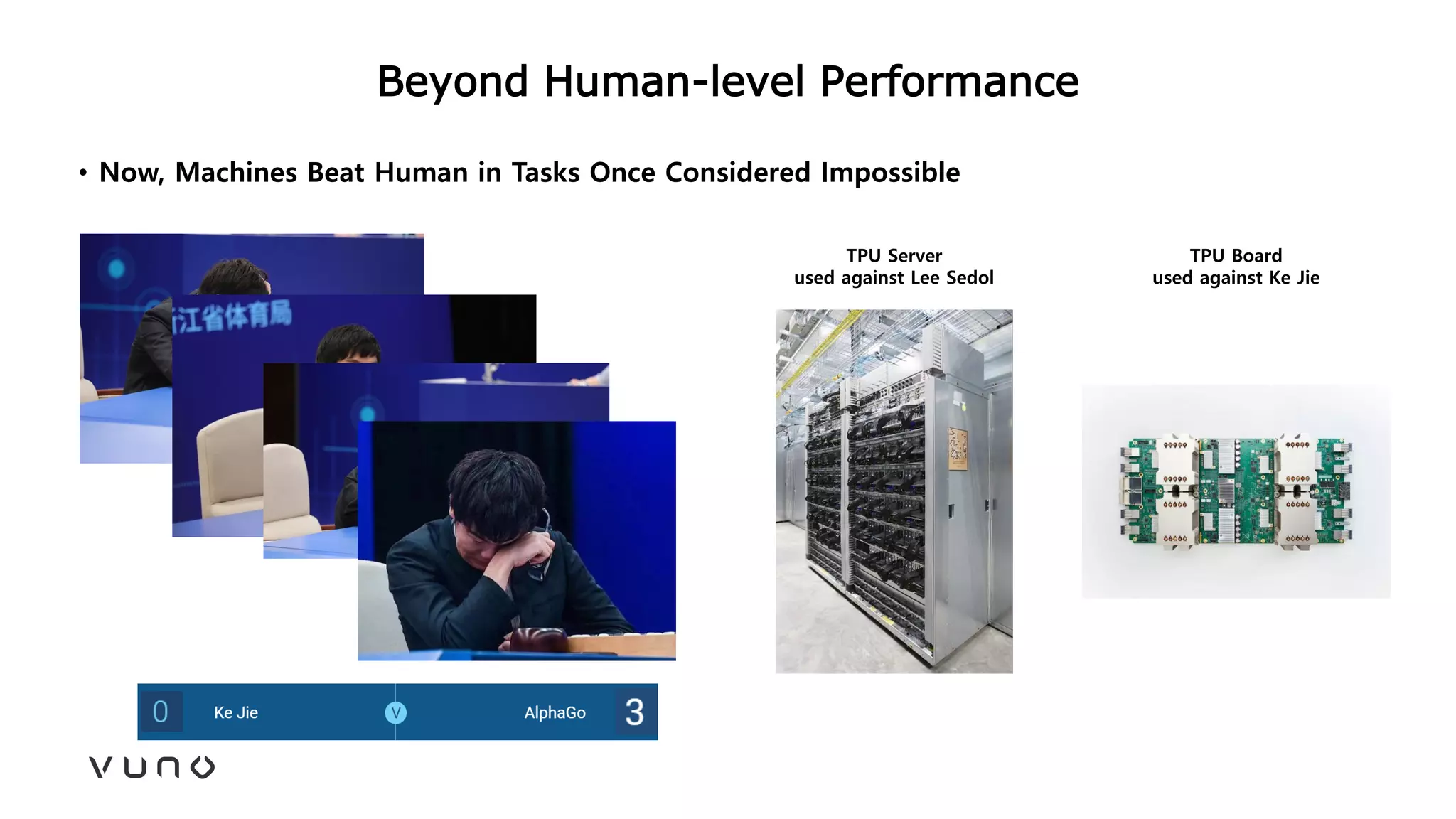 Beyond Human-level Performance
• Now, Machines Beat Human in Tasks Once Considered Impossible
TPU Server
used against Lee Sedol
TPU Board
used against Ke Jie
 