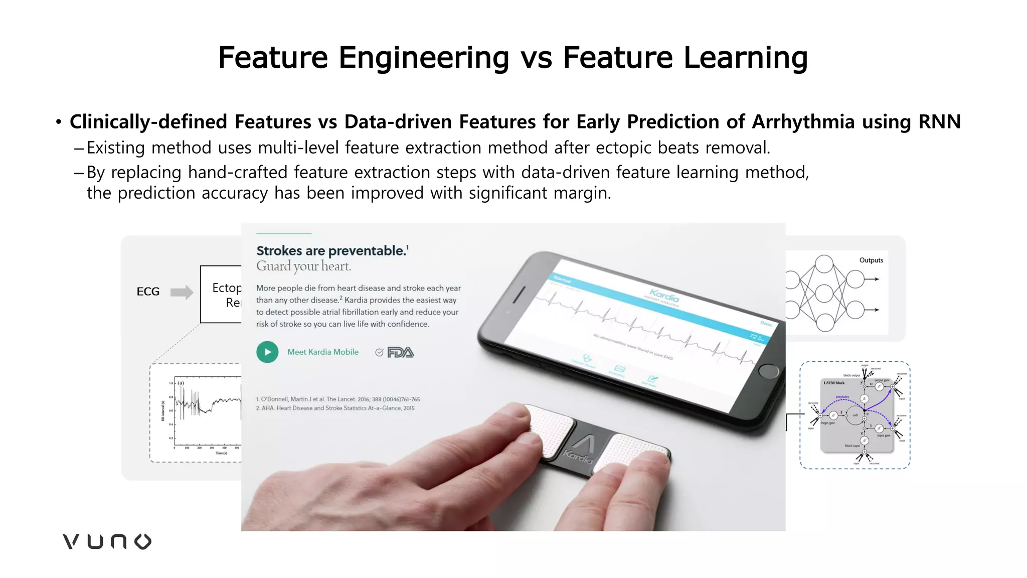 Feature Engineering vs Feature Learning
• Clinically-defined Features vs Data-driven Features for Early Prediction of Arrhythmia using RNN
–Existing method uses multi-level feature extraction method after ectopic beats removal.
–By replacing hand-crafted feature extraction steps with data-driven feature learning method,
the prediction accuracy has been improved with significant margin.
 