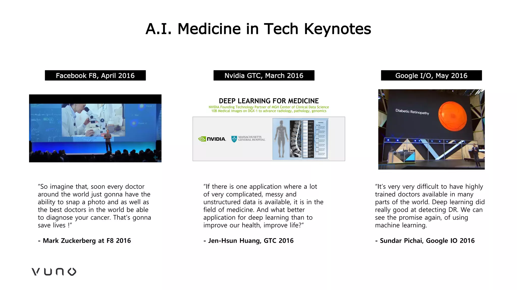 A.I. Medicine in Tech Keynotes
“So imagine that, soon every doctor
around the world just gonna have the
ability to snap a photo and as well as
the best doctors in the world be able
to diagnose your cancer. That’s gonna
save lives !”
- Mark Zuckerberg at F8 2016
“If there is one application where a lot
of very complicated, messy and
unstructured data is available, it is in the
field of medicine. And what better
application for deep learning than to
improve our health, improve life?”
- Jen-Hsun Huang, GTC 2016
Facebook F8, April 2016 Google I/O, May 2016Nvidia GTC, March 2016
“It’s very very difficult to have highly
trained doctors available in many
parts of the world. Deep learning did
really good at detecting DR. We can
see the promise again, of using
machine learning.
- Sundar Pichai, Google IO 2016
 