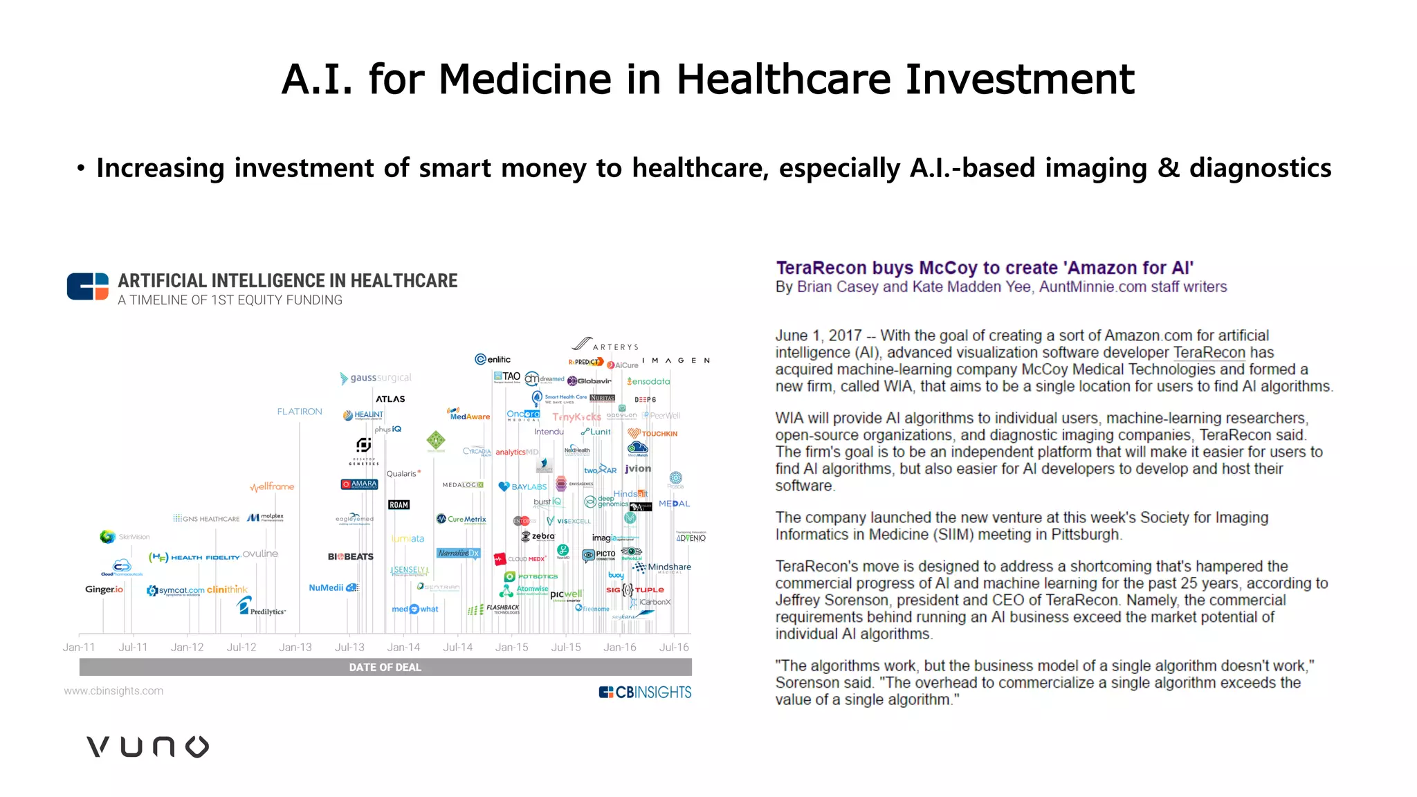 A.I. for Medicine in Healthcare Investment
• Increasing investment of smart money to healthcare, especially A.I.-based imaging & diagnostics
 