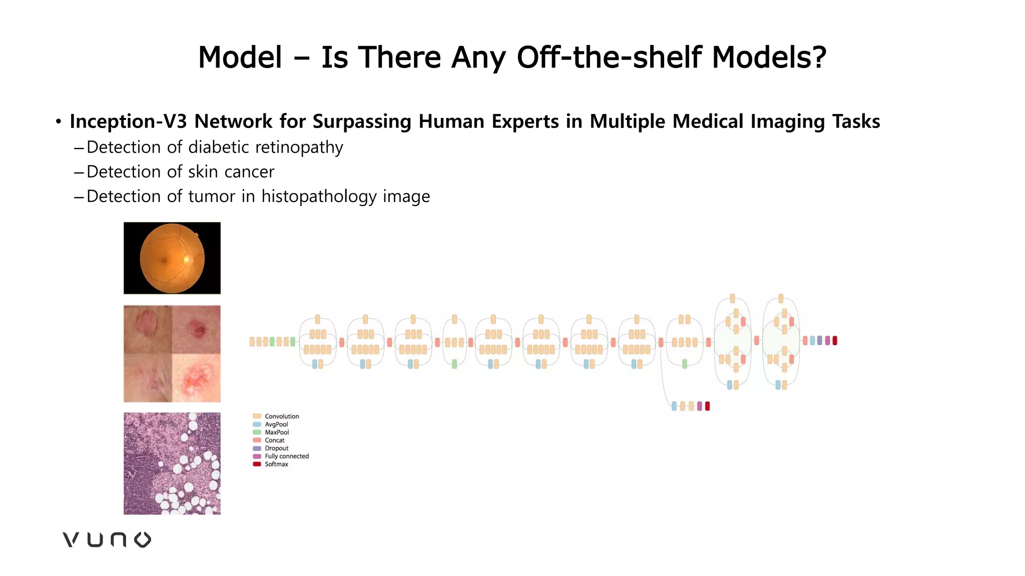 Model – Is There Any Off-the-shelf Models?
• Inception-V3 Network for Surpassing Human Experts in Multiple Medical Imaging Tasks
–Detection of diabetic retinopathy
–Detection of skin cancer
–Detection of tumor in histopathology image
 