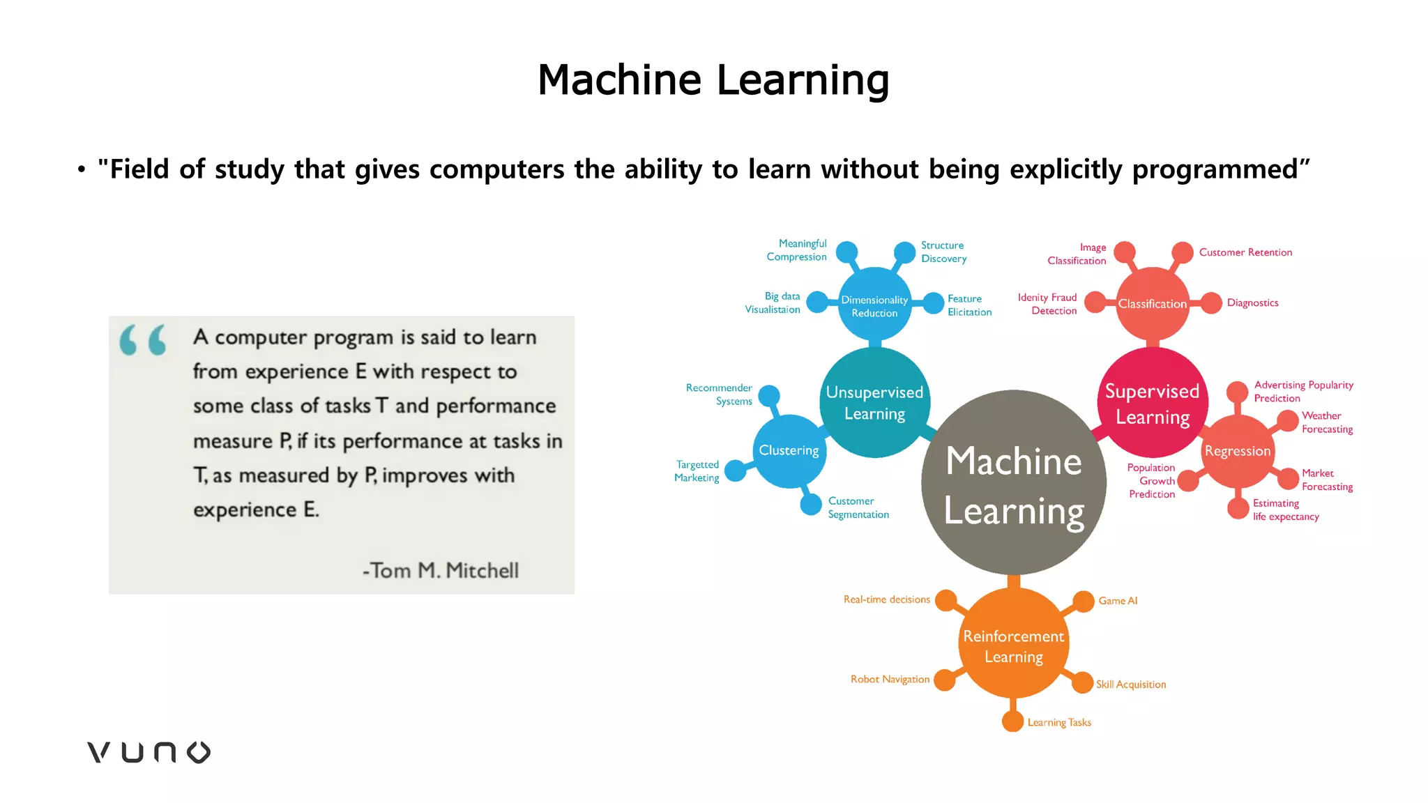 Machine Learning
• "Field of study that gives computers the ability to learn without being explicitly programmed”
 