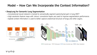 (2017/06)Practical points of deep learning for medical imaging | PDF