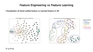 (2017/06)Practical points of deep learning for medical imaging Slide 23
