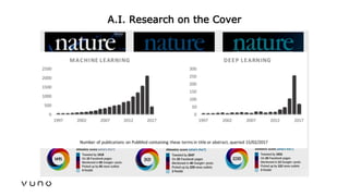 (2017/06)Practical points of deep learning for medical imaging Slide 29