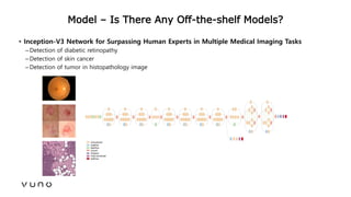 (2017/06)Practical points of deep learning for medical imaging Slide 58