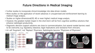 (2017/06)Practical points of deep learning for medical imaging Slide 82