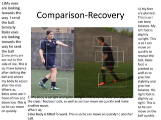 Comparison-Recovery
1
2
3
4
1
2
3
1)My eyes
are looking
towards the
way I send
the ball.
Similarly
Bales eyes
are looking
towards the
way he sent
the ball
2) my arms are
our out to the
side of me. This is
so I have balance
after striking the
ball and allows
my body to adjust
after the shot.
Where as,
Bales arms are in
front of him and
down low. This is
so he can move
on quickly.
3) My body is upright and quite straight. This Is so my body can adjust to
the cross I had just took, as well as so I can move on quickly and make
another move.
Where as,
Bales body is tilted forward. This is so he can move on quickly to another
ball.
4) My feet
are planted.
This is so I
can keep
balance. My
left foot is
slightly
upright. This
is so I can
move on
quickly to
receive the
ball. Bales
foot is
planted as
well as to
give him
stability and
give him
balance. His
right foot is
slightly up
right. This is
so he can
move on the
ball quickly.
 