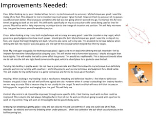 Improvements Needed:
Pass: When looking ay my pass I looked at two factors: my technique and my accuracy. My technique was good. I used the
instep of my foot. This allowed for me to monitor how much power I give the ball. However I feel my accuracy of my passes
could have been better. This is because sometimes the ball was not going where I wanted it to go. To improve this for next
time I am going to work on this drill. This drill works specifically on my accuracy due to the cones being used as lines for
passes. This will as well as help improve my technique due to the change of situation and position. This will help me move
into the good section or even the excellent section.
Cross: When looking at my cross, both my technique and accuracy was very good. I used the crossbar as my target, which
gave me a good judgement on how much power I should give the ball. My technique was good. I used the in-step of my
foot, and to give the height I slightly lent back. My arms also came out to my side. This enabled me to have balance when
striking the ball. My recover was also good, and the ball hit the crossbar which showed that I hit my target.
Shot: My shot again was good. My technique was good. I again used my in-step when striking the ball. However I feel to
improve for next time I should practice using my laces. This will enable me to have more accuracy. I should also again lean
back slightly. This will enable the ball to come off of the ground. This would be a real benefit. This is because it would allow
me to kick into the left and right hand corners on the goal, which is a hard place for a goalie to save the ball.
Tackling: My tackling is pretty weak. I do not have a great win rate and I feel this is down to my technique. I am definitely
going to work on my tackling with a partner. I am firstly going to work on my technique and judgment for a block tackle.
This will enable for my performance in a game to improve and for me to move up on the chart.
Heading: When looking at my heading I look at two factors: Attacking and defensive headers. I feel that my defensive
headers are good. I clear the ball well and have a good win rate. However when it comes to attacking I feel that my headers
are not very accurate. This is because they do not usually hit the target. To work on this I will use a drill that focuses on
hitting specific targets that are hanging from the goal. This will help me
Control: My control is ok. It could be improved through some specific drills. I feel that my touch with my foot could be
improved. This is due to the ball always falling too far in front of me. To work on this I am going to work with a partner to
work on my control. They will work on throwing the ball to specific body parts.
Dribbling: My dribbling is pretty good. I keep the ball close to me and use both the in-step and outer side of my foot.
However I do need to work on my dribbling when under pressure. I often lose control of the ball which usually results in the
ball becoming lost.
 