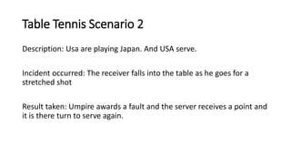 Table Tennis Scenario 2
Description: Usa are playing Japan. And USA serve.
Incident occurred: The receiver falls into the table as he goes for a
stretched shot
Result taken: Umpire awards a fault and the server receives a point and
it is there turn to serve again.
 