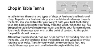 Chop in Table Tennis
In table tennis there are two types of chop. A forehand and backhand
chop. To perform a forehand chop you should stand sideways towards
the table. You should transfer your weight onto your back foot. Bring
your arm back and rotate your body from the waist. When the ball has
dropped to table level rotate your waist and bring your forearm down.
You should then snap your wrist at the point of contact. At this point
the paddle should be open.
Alternatively a backhand chop can be performed by standing side onto
the table. Like the forehand bring the paddle up and wrist back whilst
rotating your waist. Transfer your weight onto your back foot. You
should then snap your wrist and follow through with the ball.
 