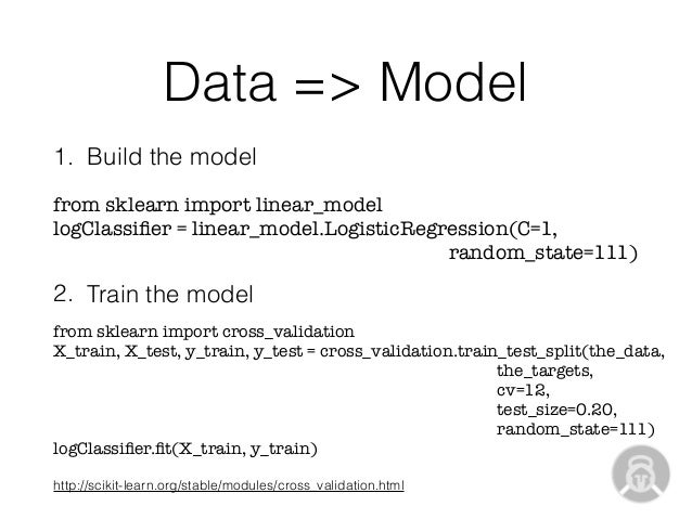 Practical Predictive Modeling in Python