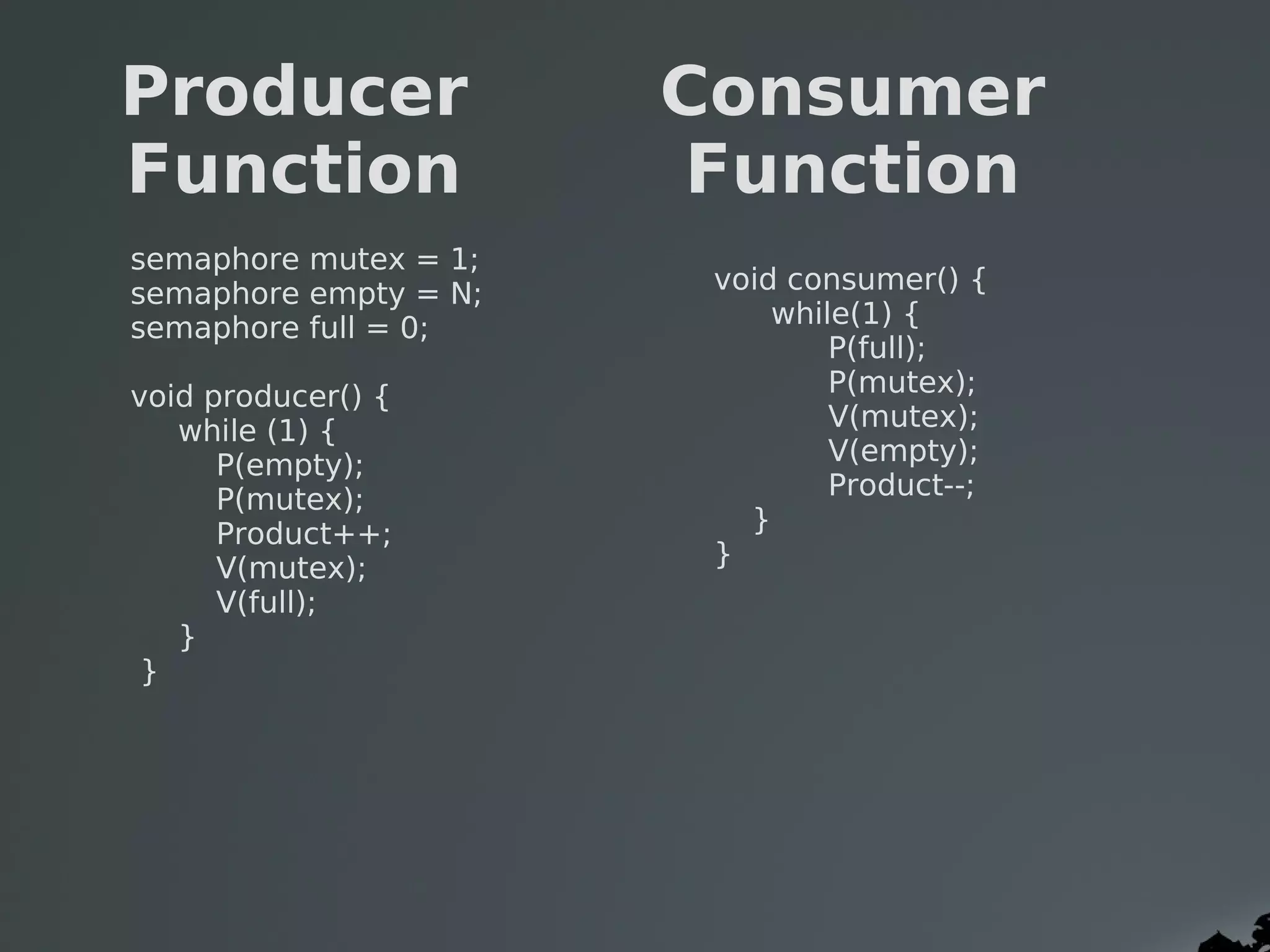 Producer                Consumer
Function                 Function
semaphore mutex = 1; 
semaphore empty = N;     void consumer() {
semaphore full = 0;            while(1) { 
                                     P(full); 
void producer() {                    P(mutex); 
     while (1) {                     V(mutex); 
         P(empty);                   V(empty); 
         P(mutex);                   Product--; 
         Product++;          }     
         V(mutex);       }
         V(full); 
     }
 }
 
