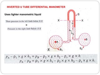 18
INVERTED U TUBE DIFFERENTIAL MANOMETER
Uses lighter manometric liquid
=
 