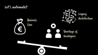 Let‘s automate?
Business
Case
Legacy
Architecture
Shortage of
Developers
 