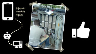 Self-service
Immediate
response
 