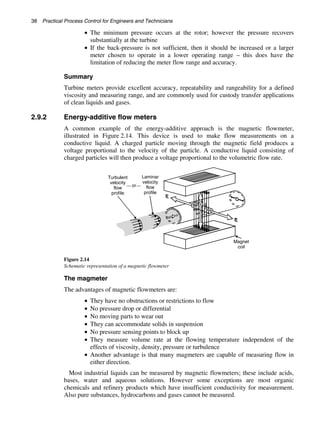 Practical process control for engineers and technicians ( PDFDrive ).pdf