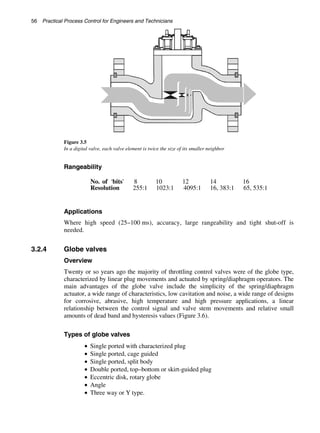 Practical process control for engineers and technicians ( PDFDrive ).pdf