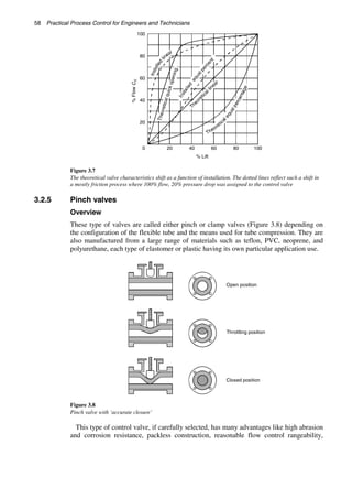 Practical process control for engineers and technicians ( PDFDrive ).pdf