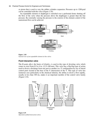 Practical process control for engineers and technicians ( PDFDrive ).pdf