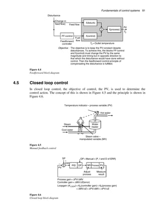 Practical process control for engineers and technicians ( PDFDrive ).pdf