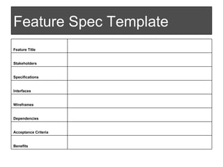 Feature Spec Template   Benefits   Acceptance Criteria   Dependencies   Wireframes   Interfaces   Specifications   Stakeholders   Feature Title 