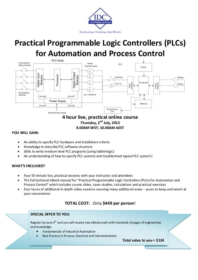 Practical Programmable Logic Cntrollers (PLCs) for Automation and