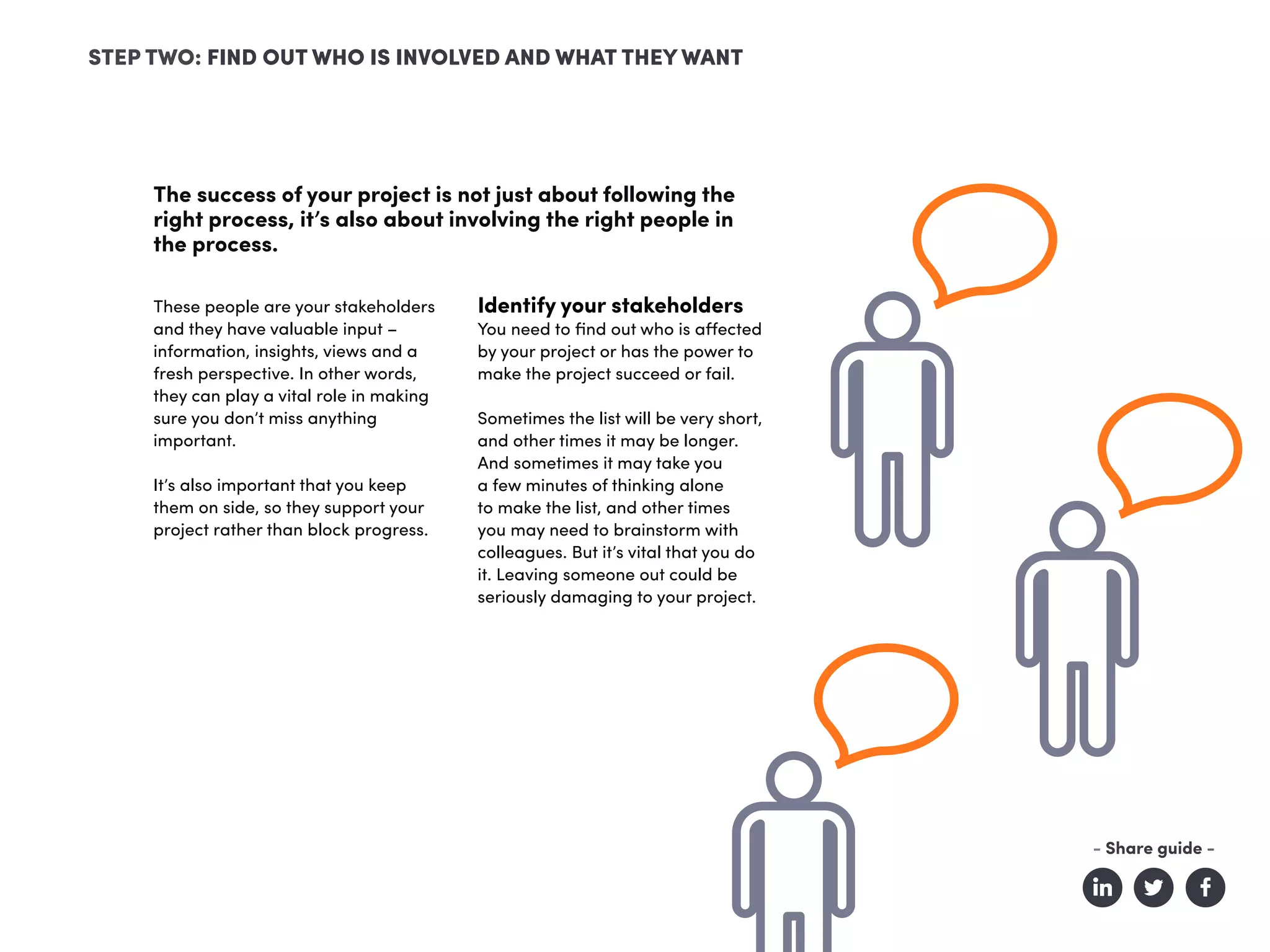 The success of your project is not just about following the
right process, it’s also about involving the right people in
the process.
STEP TWO: FIND OUT WHO IS INVOLVED AND WHAT THEY WANT
These people are your stakeholders
and they have valuable input –
information, insights, views and a
fresh perspective. In other words,
they can play a vital role in making
sure you don’t miss anything
important.
It’s also important that you keep
them on side, so they support your
project rather than block progress.
Identify your stakeholders
You need to find out who is affected
by your project or has the power to
make the project succeed or fail.
Sometimes the list will be very short,
and other times it may be longer.
And sometimes it may take you
a few minutes of thinking alone
to make the list, and other times
you may need to brainstorm with
colleagues. But it’s vital that you do
it. Leaving someone out could be
seriously damaging to your project.
- Share guide -
 