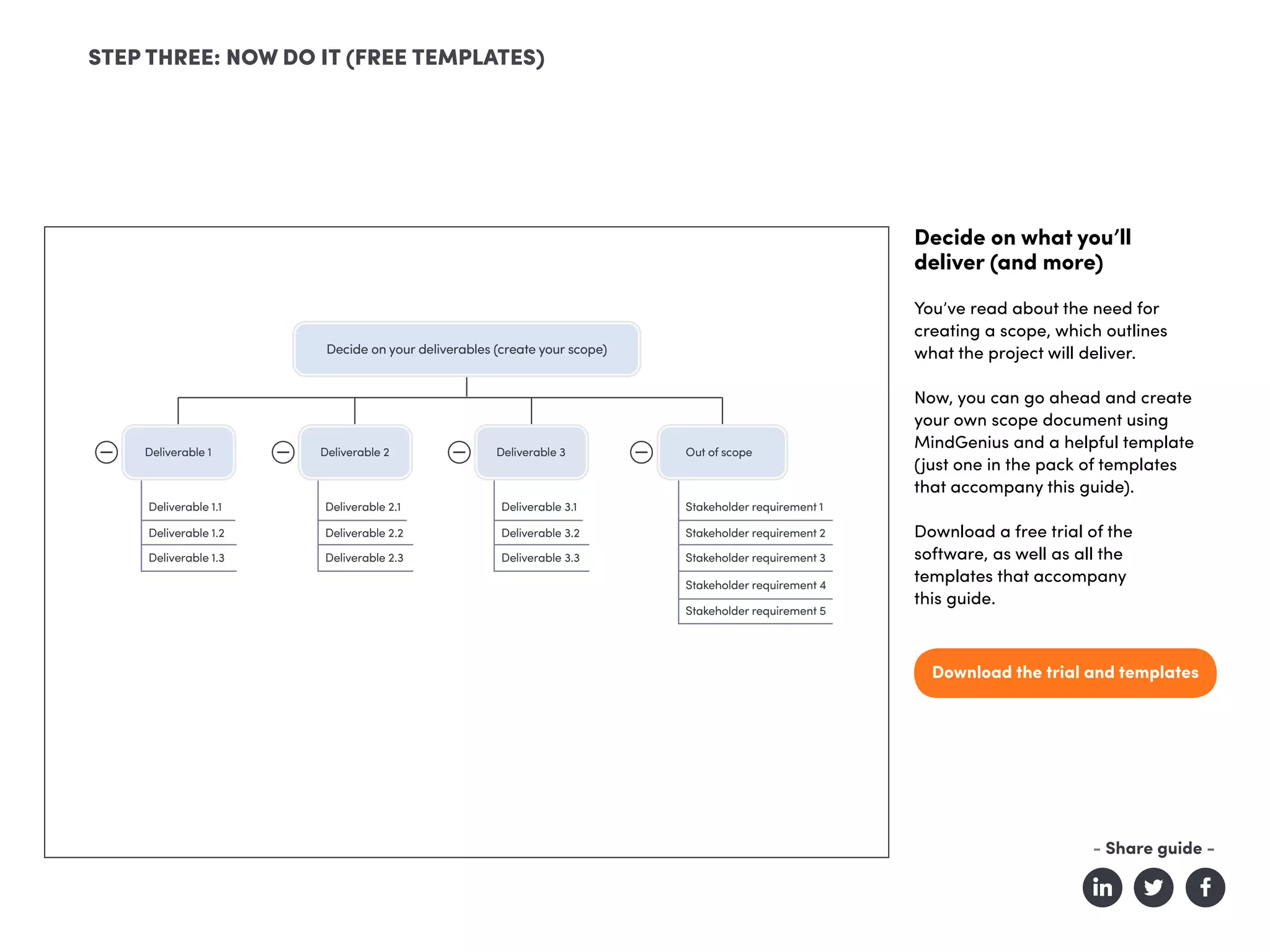 Decide on what you’ll
deliver (and more)
You’ve read about the need for
creating a scope, which outlines
what the project will deliver.
Now, you can go ahead and create
your own scope document using
MindGenius and a helpful template
(just one in the pack of templates
that accompany this guide).
Download a free trial of the
software, as well as all the
templates that accompany
this guide.
Download the trial and templates
STEP THREE: NOW DO IT (FREE TEMPLATES)
- Share guide -
 