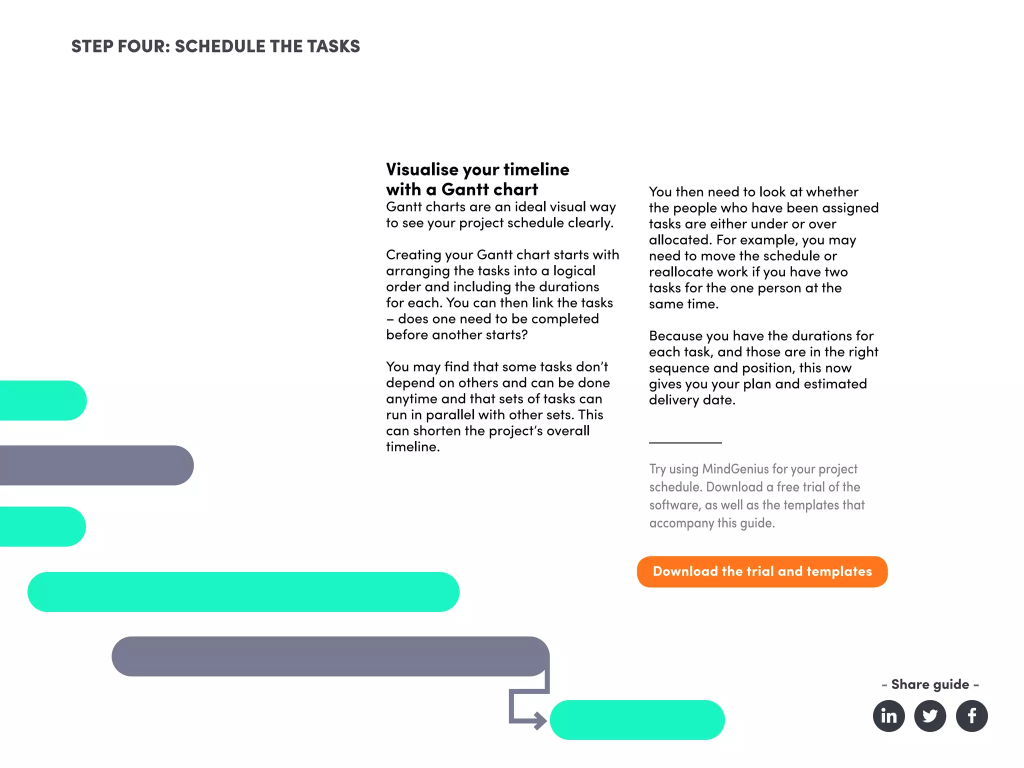You then need to look at whether
the people who have been assigned
tasks are either under or over
allocated. For example, you may
need to move the schedule or
reallocate work if you have two
tasks for the one person at the
same time.
Because you have the durations for
each task, and those are in the right
sequence and position, this now
gives you your plan and estimated
delivery date.
Visualise your timeline
with a Gantt chart
Gantt charts are an ideal visual way
to see your project schedule clearly.
Creating your Gantt chart starts with
arranging the tasks into a logical
order and including the durations
for each. You can then link the tasks
– does one need to be completed
before another starts?
You may find that some tasks don’t
depend on others and can be done
anytime and that sets of tasks can
run in parallel with other sets. This
can shorten the project’s overall
timeline.
Try using MindGenius for your project
schedule. Download a free trial of the
software, as well as the templates that
accompany this guide.
Download the trial and templates
STEP FOUR: SCHEDULE THE TASKS
- Share guide -
 