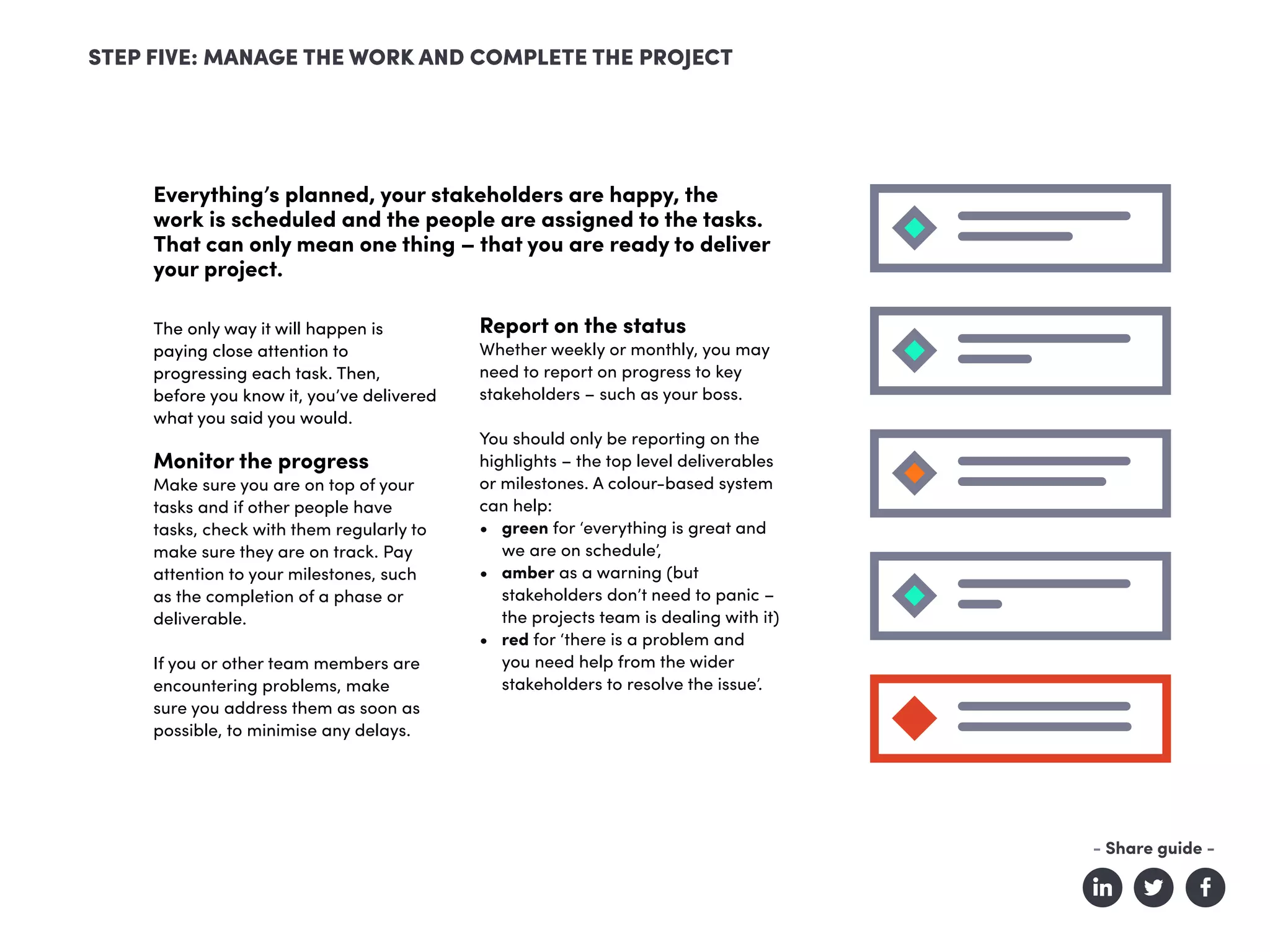 The only way it will happen is
paying close attention to
progressing each task. Then,
before you know it, you’ve delivered
what you said you would.
Monitor the progress
Make sure you are on top of your
tasks and if other people have
tasks, check with them regularly to
make sure they are on track. Pay
attention to your milestones, such
as the completion of a phase or
deliverable.
If you or other team members are
encountering problems, make
sure you address them as soon as
possible, to minimise any delays.
Everything’s planned, your stakeholders are happy, the
work is scheduled and the people are assigned to the tasks.
That can only mean one thing – that you are ready to deliver
your project.
STEP FIVE: MANAGE THE WORK AND COMPLETE THE PROJECT
Report on the status
Whether weekly or monthly, you may
need to report on progress to key
stakeholders – such as your boss.
You should only be reporting on the
highlights – the top level deliverables
or milestones. A colour-based system
can help:
•	 green for ‘everything is great and
we are on schedule’,
•	 amber as a warning (but
stakeholders don’t need to panic –
the projects team is dealing with it)
•	 red for ‘there is a problem and
you need help from the wider
stakeholders to resolve the issue’.
- Share guide -
 