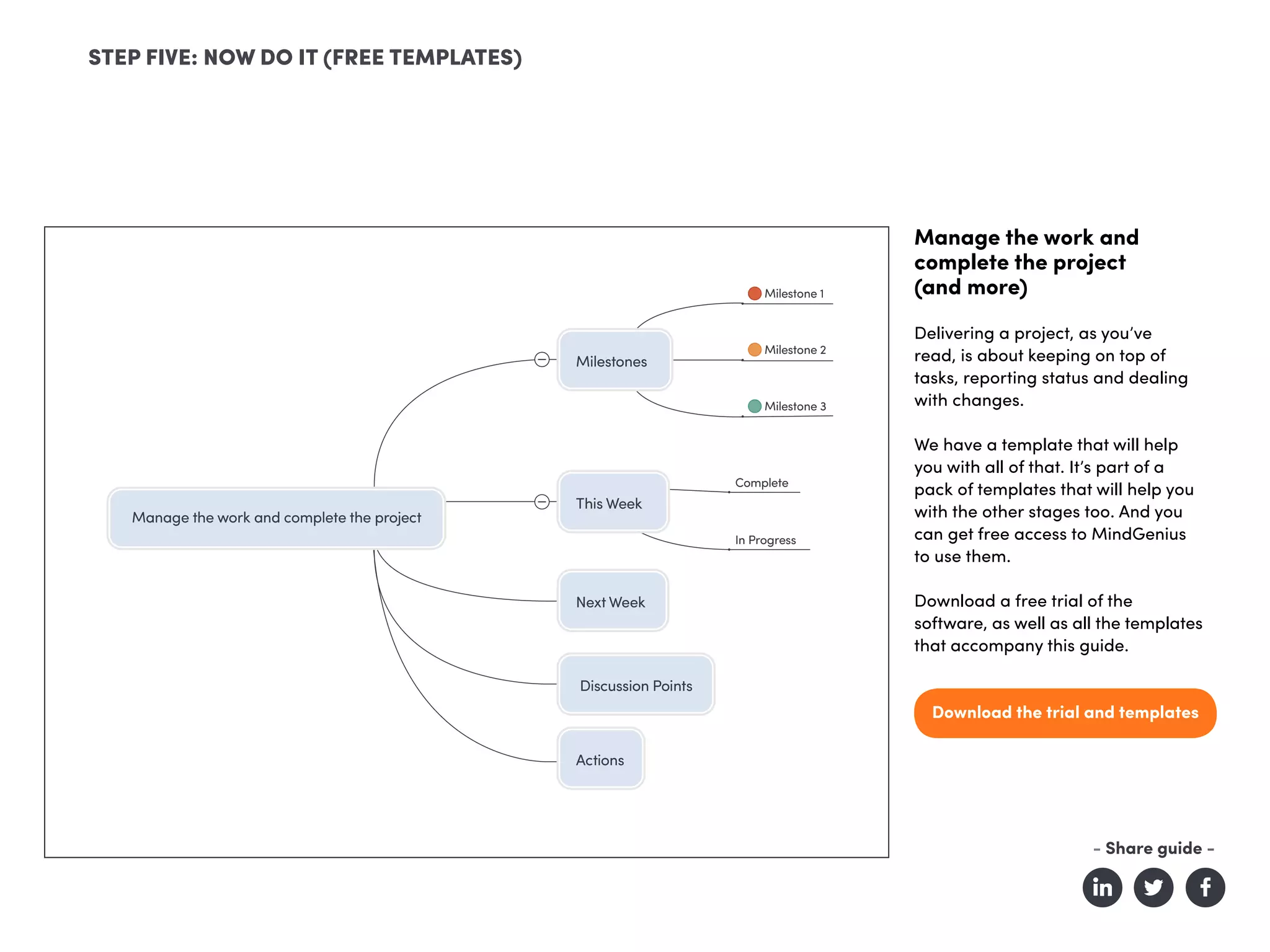 Manage the work and
complete the project
(and more)
Delivering a project, as you’ve
read, is about keeping on top of
tasks, reporting status and dealing
with changes.
We have a template that will help
you with all of that. It’s part of a
pack of templates that will help you
with the other stages too. And you
can get free access to MindGenius
to use them.
Download a free trial of the
software, as well as all the templates
that accompany this guide.
Download the trial and templates
STEP FIVE: NOW DO IT (FREE TEMPLATES)
- Share guide -
 