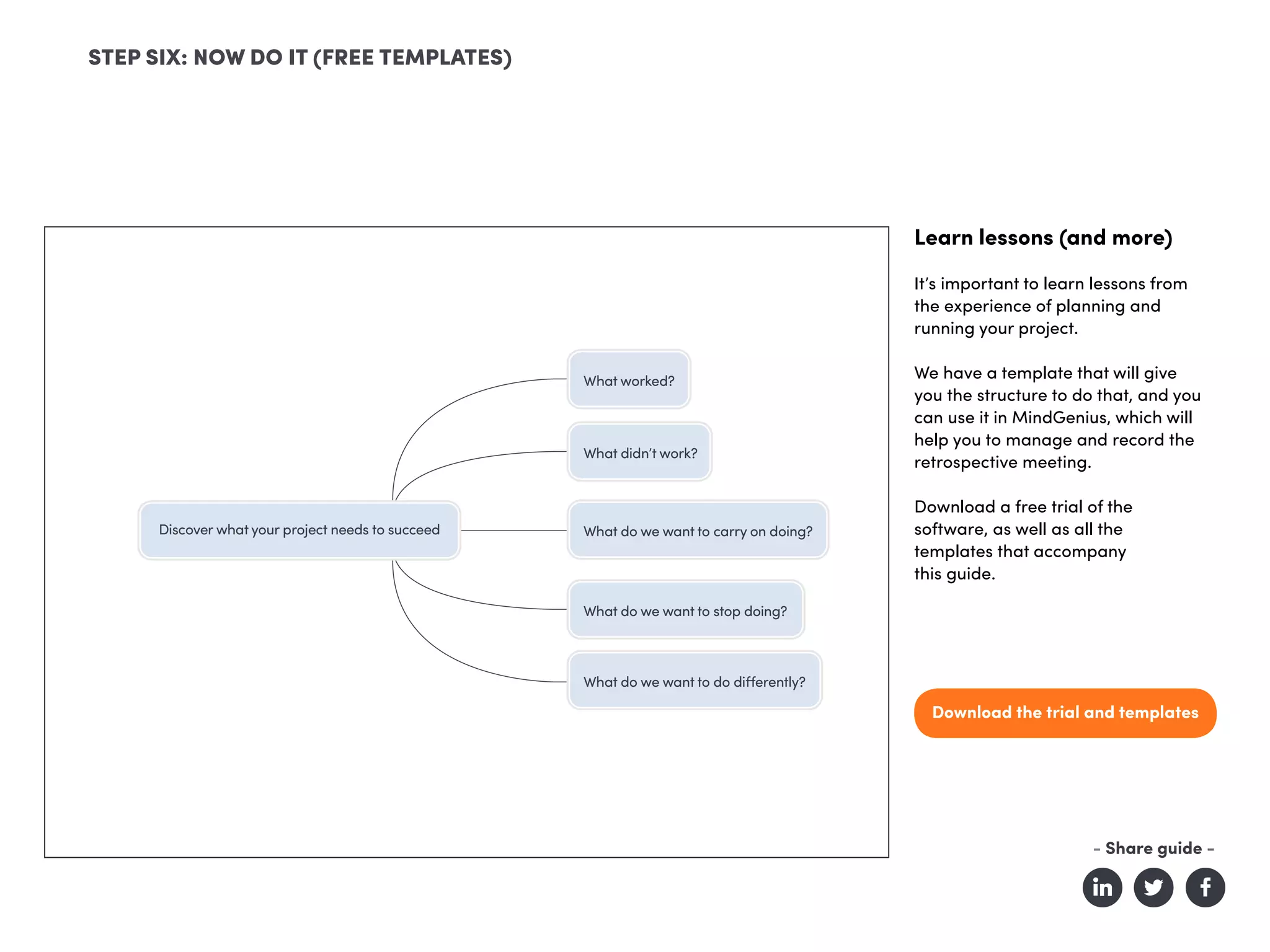 Learn lessons (and more)
It’s important to learn lessons from
the experience of planning and
running your project.
We have a template that will give
you the structure to do that, and you
can use it in MindGenius, which will
help you to manage and record the
retrospective meeting.
Download a free trial of the
software, as well as all the
templates that accompany
this guide.
Download the trial and templates
STEP SIX: NOW DO IT (FREE TEMPLATES)
- Share guide -
 