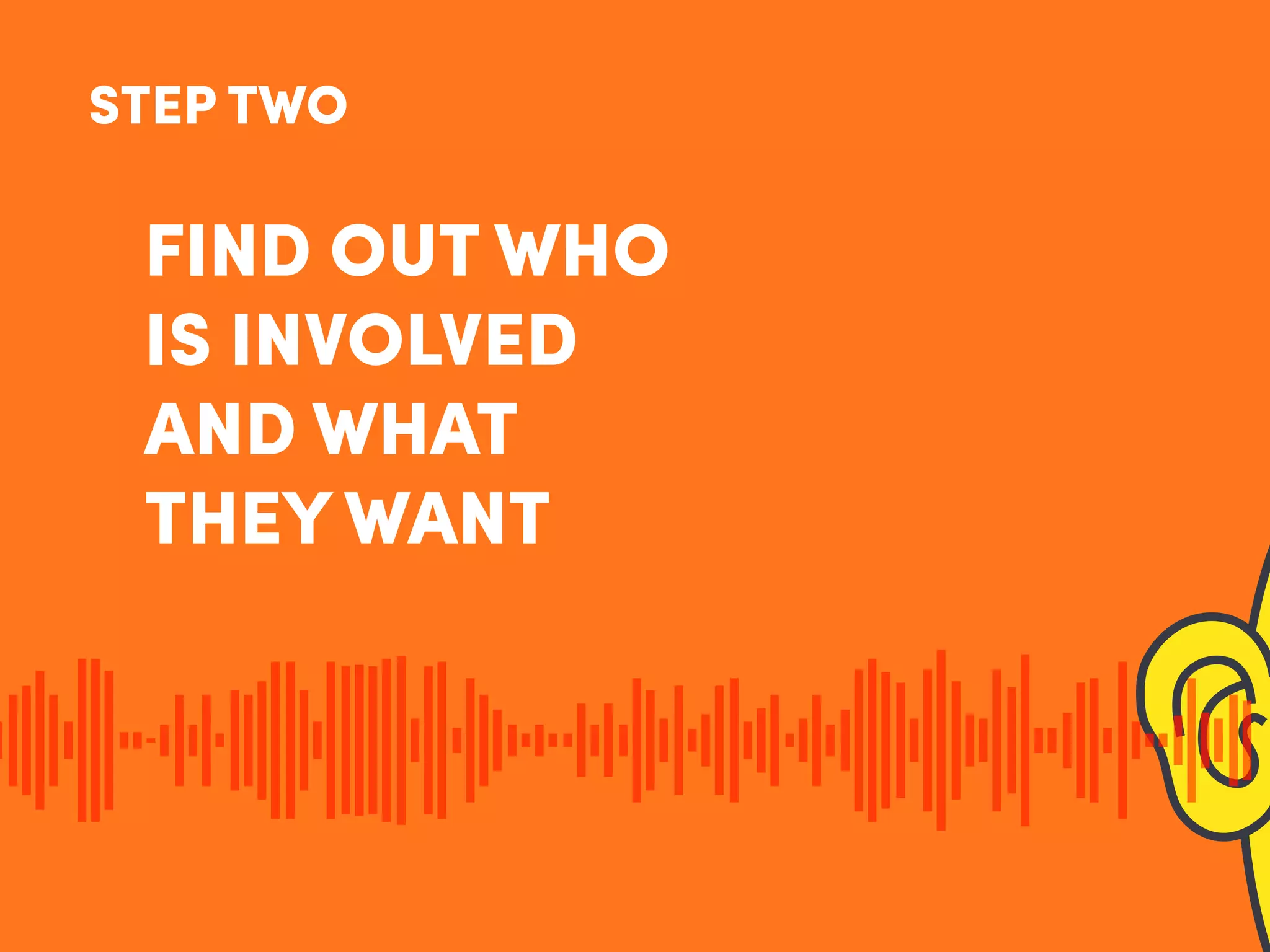 STEP TWO
FIND OUT WHO
IS INVOLVED
AND WHAT
THEY WANT
 