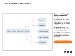Discover what the project
needs to achieve (and
more)
You’ve learned all about the first
step of project management:
finding out what the project needs
to achieve. Now you can go ahead
and do it in real life.
We’ve provided you with a free
template to allow you to document
the information you need.
It’s part of the package of templates
that accompany this guide, which
will help you put what you learn
into practice.
Download the trial and templates
STEP ONE: NOW DO IT (FREE TEMPLATES)
- Share guide -
 