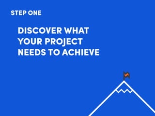 STEP ONE
DISCOVER WHAT
YOUR PROJECT
NEEDS TO ACHIEVE
 