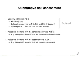 Practical project risk assessment, Simon White | PDF