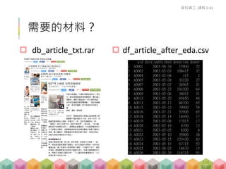  db_article_txt.rar  df_article_after_eda.csv
需要的材料？
資料礦工- 講解 C-01
116
 