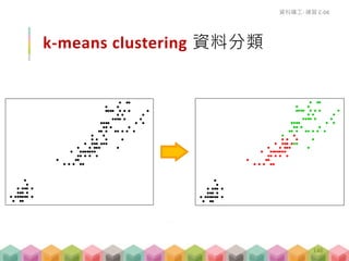 k-means clustering 資料分類
資料礦工- 練習 C-04
146
 