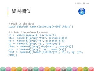 資料欄位
# read in the data
load('data/w2v_name_clustering(k=200).Rdata')
# subset the column by names
ch <- which(sapply(d, is.factor))
ttl<- names(d)[grep("^ttl", colnames(d))]
fb <- names(d)[grep("fb", colnames(d))]
kg <- names(d)[grep('^g', names(d))]
time <- names(d)[grep('day|month', names(d))]
yns <- names(d)[grep('^don', names(d))]
rest <- names(d)[!names(d)%in%c(ttl, fb, k, kg, yns,
time)]
預測模型 - 講解 D-01
171
 