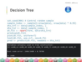 Decision Tree
set.seed(904) # Control random sample
sample_index <- sample(1:nrow(data), nrow(data) * 0.95)
dta_trn <- data[sample_index, ]
dta_tst <- data[-sample_index, ]
dt.fit <- rpart(form, data=dta_trn)
printcp(dt.fit)
plot(dt.fit, uniform=T)
text(dt.fit, use.n=T, cex=0.75)
pred <- predict(dt.fit, newdata = dta_tst)
預測模型 – 講解 D-01
174
 
