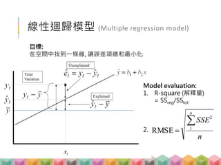 線性迴歸模型 (Multiple regression model)
目標:
在空間中找到一條線, 讓誤差項總和最小化
Model evaluation:
1. R-square (解釋量)
= SSreg/SStot
2.
n
SSE
n

 1
2
RMSE
180
 